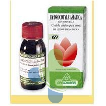 Specchiasol Centella 69 50ml Tm