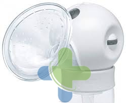 Safety Set Ric Tiralatte Biberon Filt