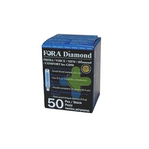 Meter Fora Diamond Strisce Reatt 50p