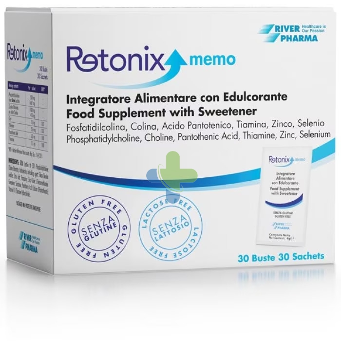 River Pharma Retonix Memo 30bust