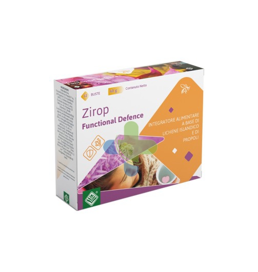 Gheos Zirop Functional Defence12bust