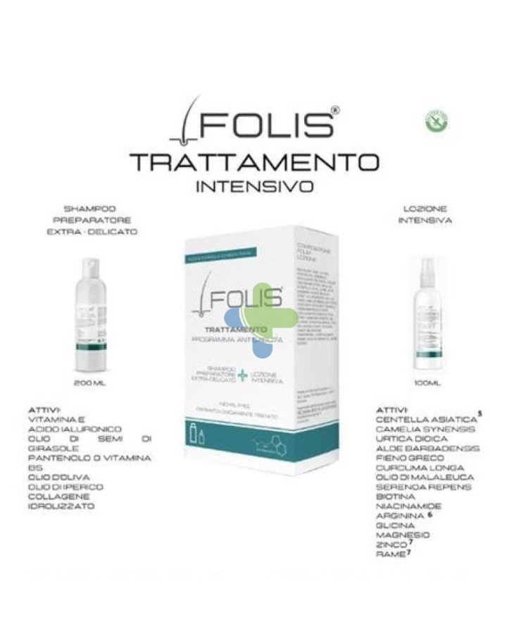 Dmt Pharma Group Folis Trattamento